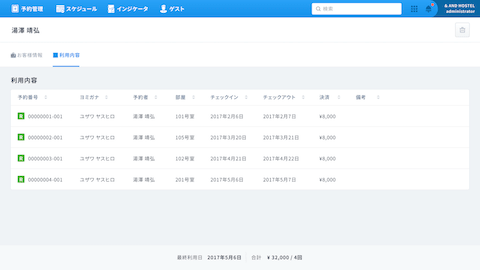 利用履歴