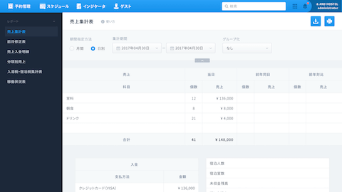 売上集計表