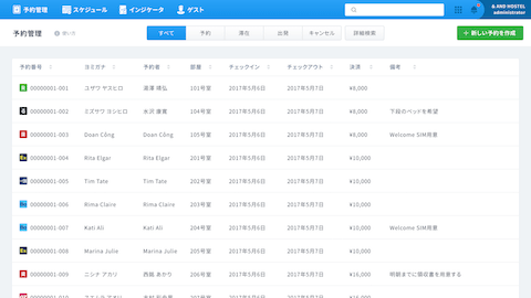 予約をリスト表示