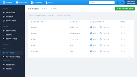 販売経路設定